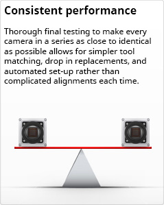 Reliable and stable perform