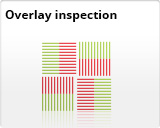 Overlay inspection