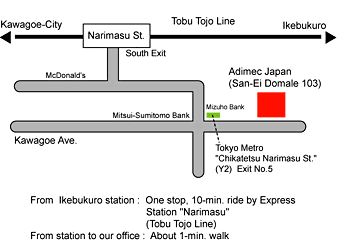Route description