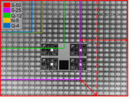 View of patterned wafer showing FOV for multiple camera resolutions