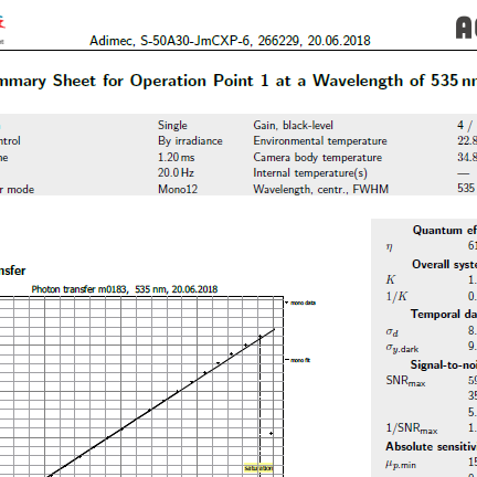 EMVA1288 Summary sheet