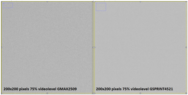 comparison gmax2509 and gsprint4521