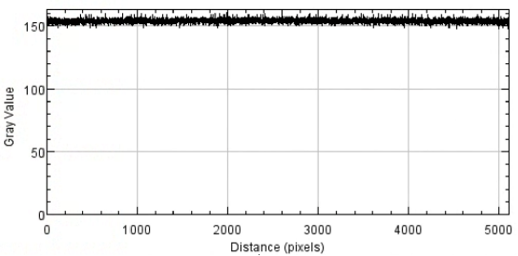Figure2c_IT_1500