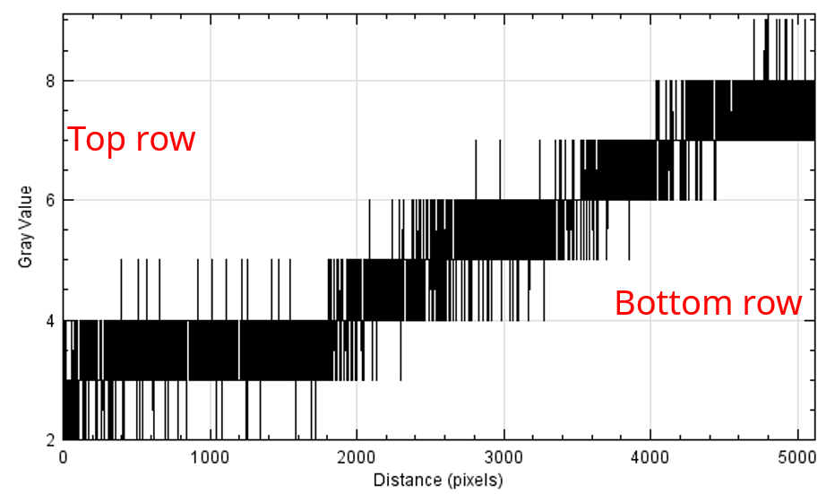 Figure3_right_PLS_CXP6_X4