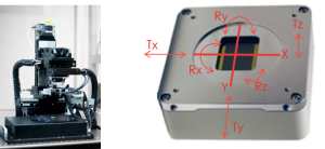 Alignment Station and Degrees of Freedom