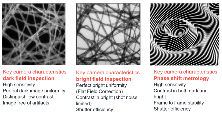 Example bright field and dark field and 3D images