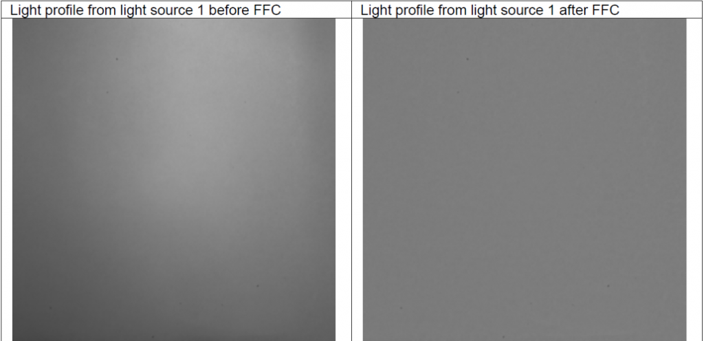 The effect of low frequency flat field correction