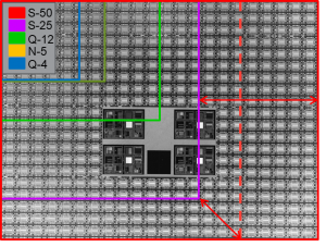 View of patterned wafer showing FOV for multiple camera resolutions